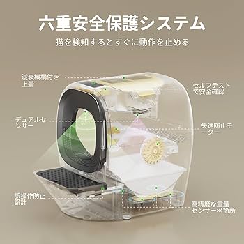 LALA RealScooper PRO 猫用トイレ 全自動 Amazon | LALAHOME 全自動スマート猫トイレ RealScooper Pro